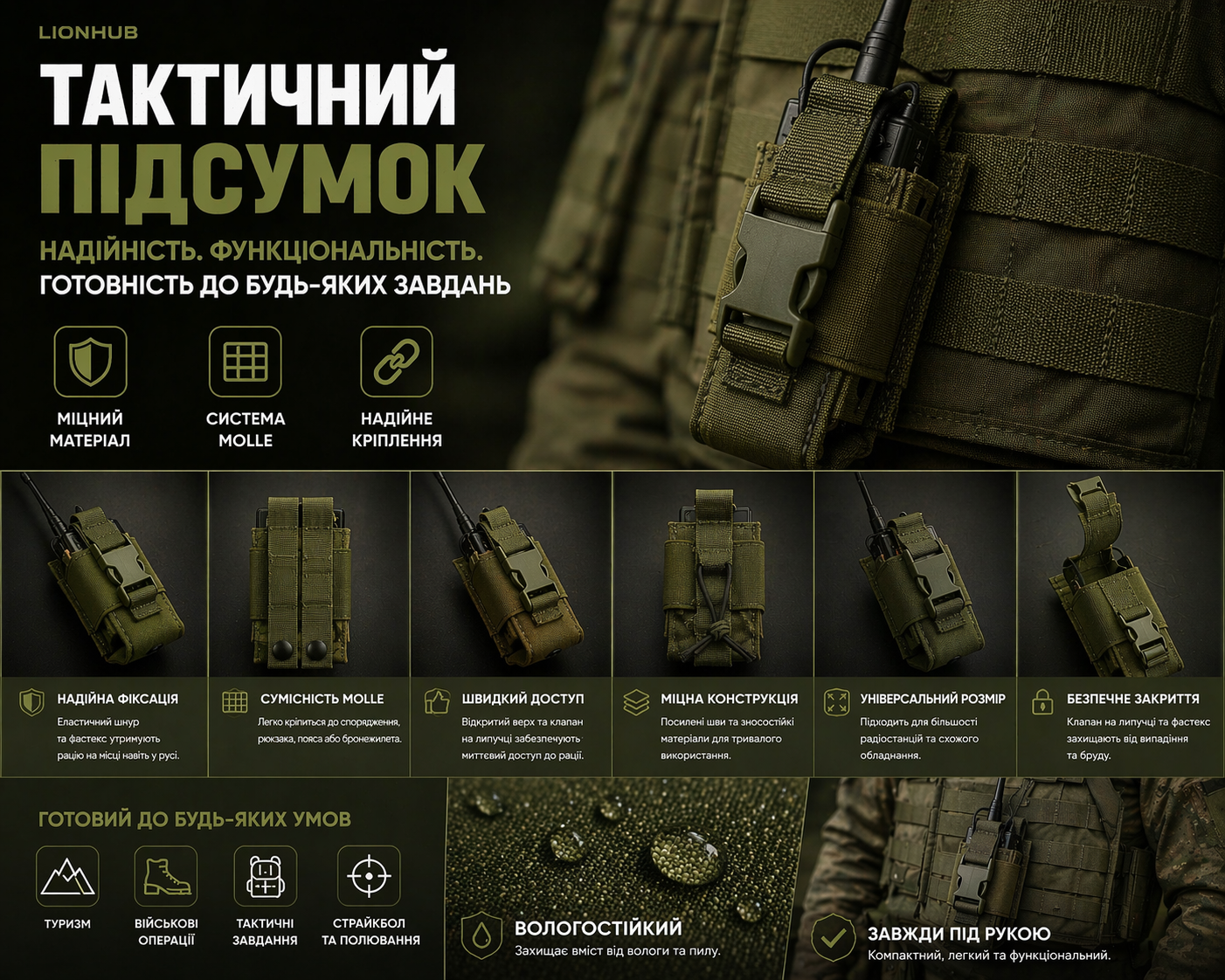 Підсумок для рації MOLLE (відкритий)