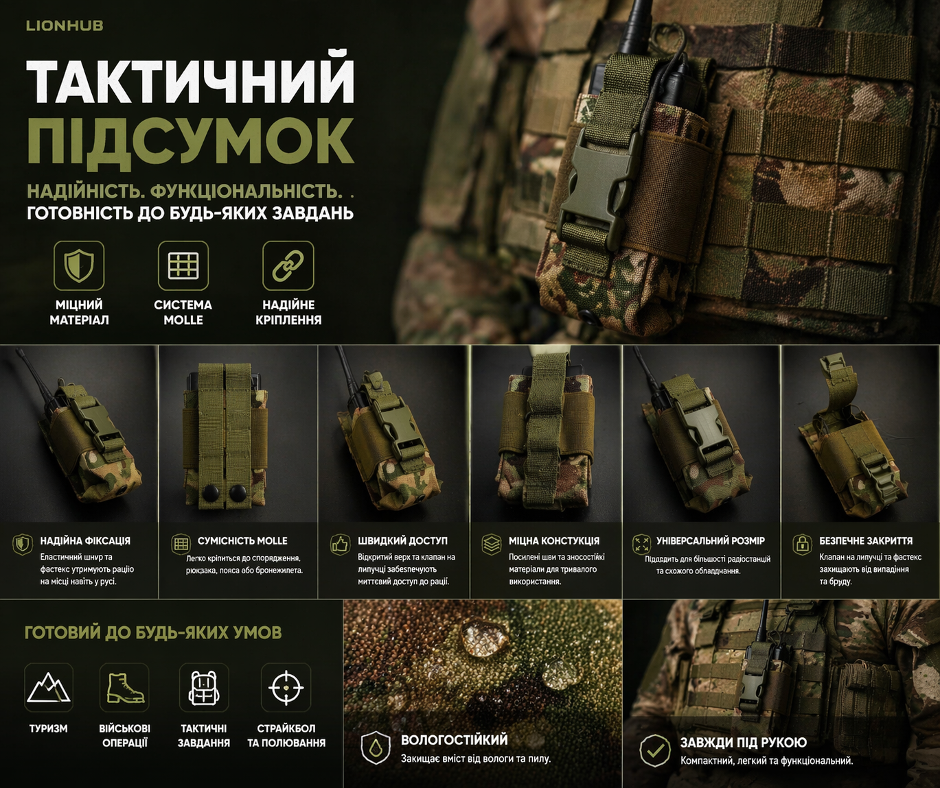 Підсумок для рації MOLLE (відкритий) 2