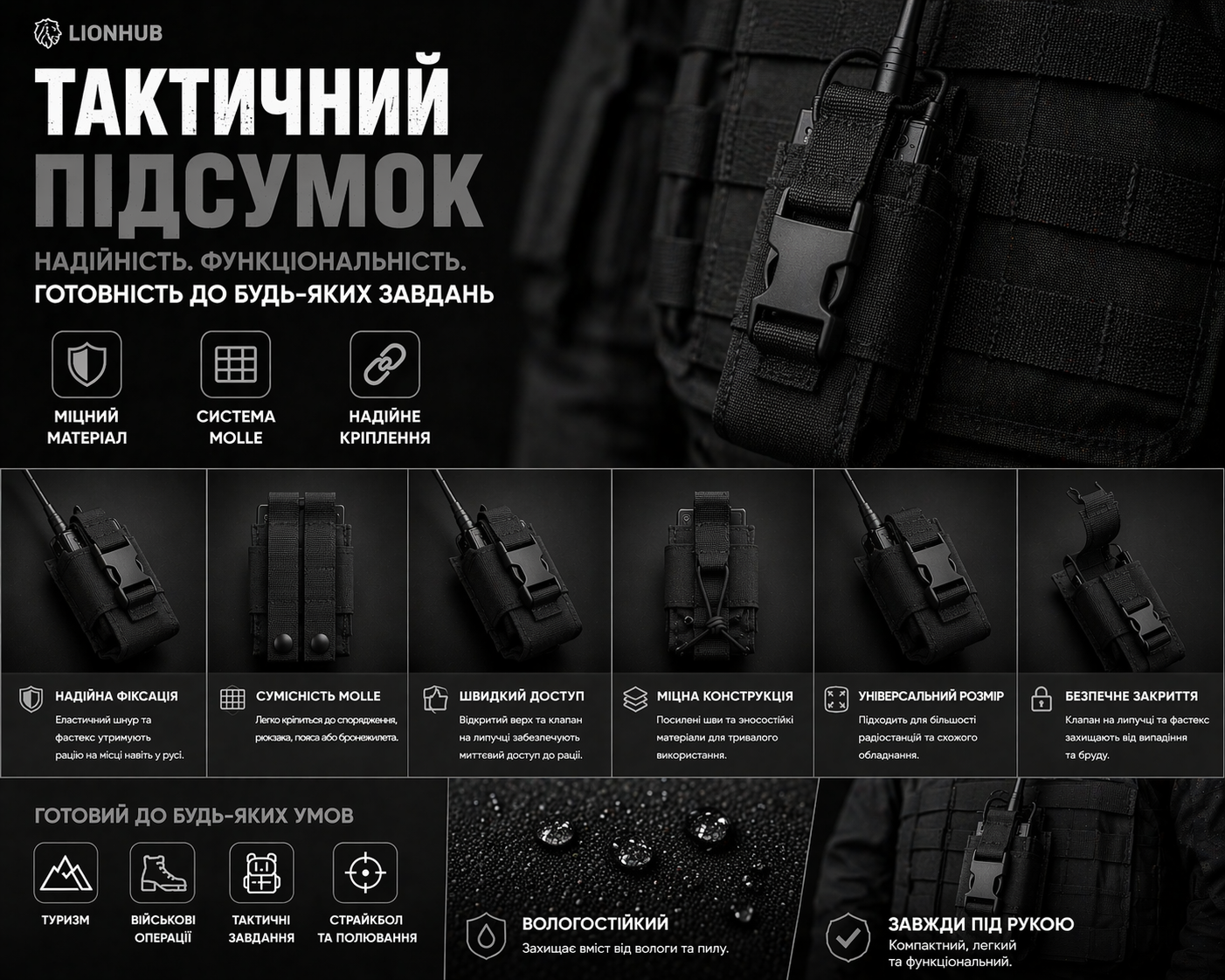 Підсумок для рації MOLLE (відкритий) 4