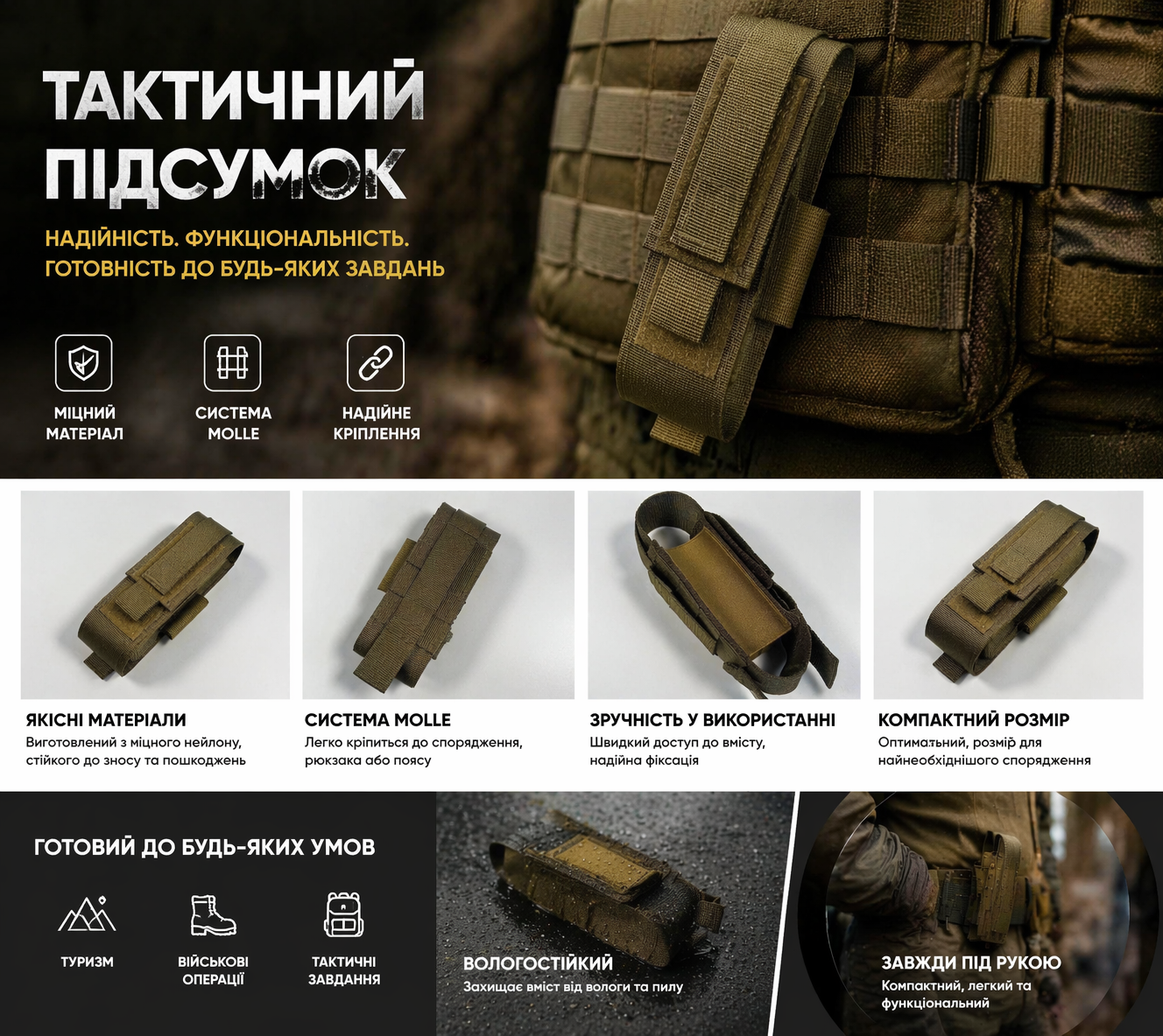 Підсумок для турнікета MOLLE (відкритий)