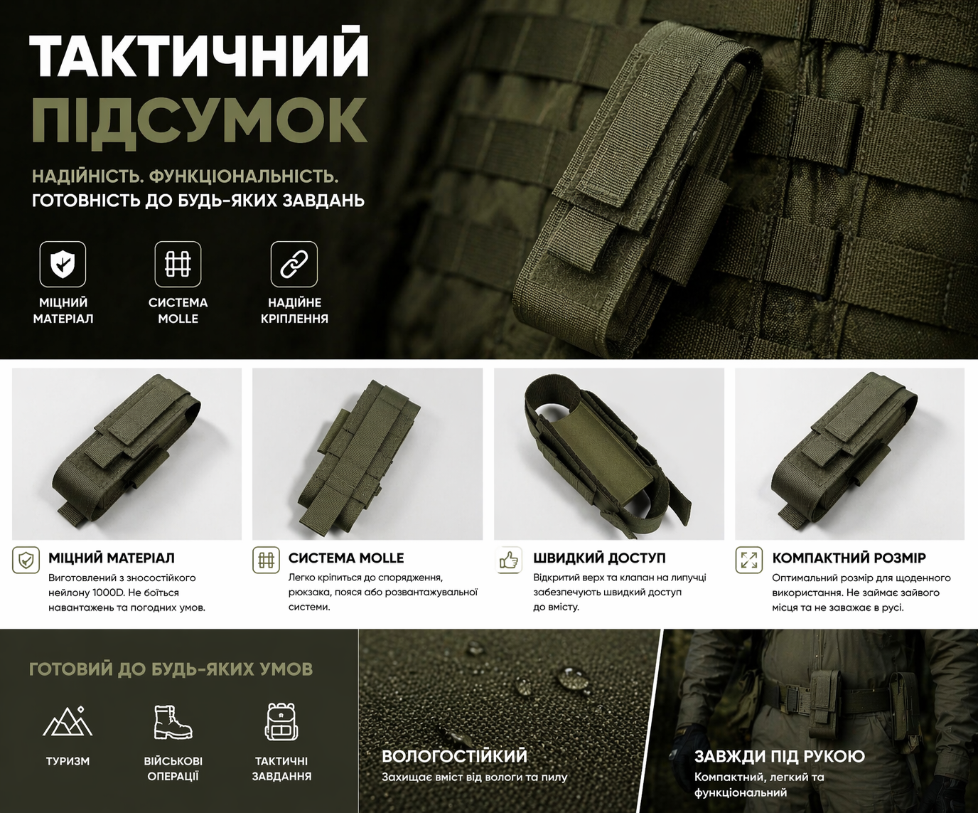Підсумок для турнікета MOLLE (відкритий) 2