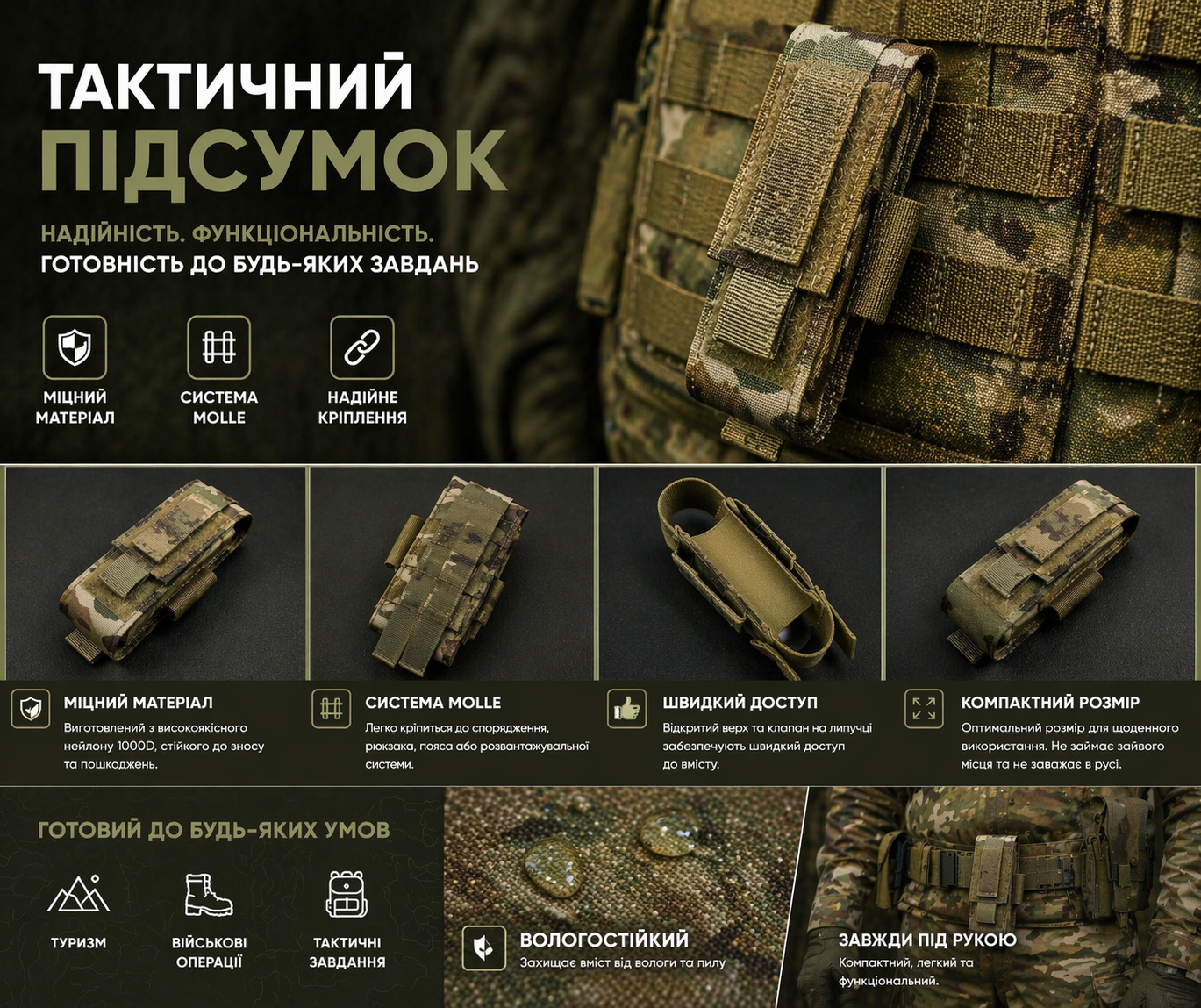 Підсумок для турнікета MOLLE (відкритий) 3