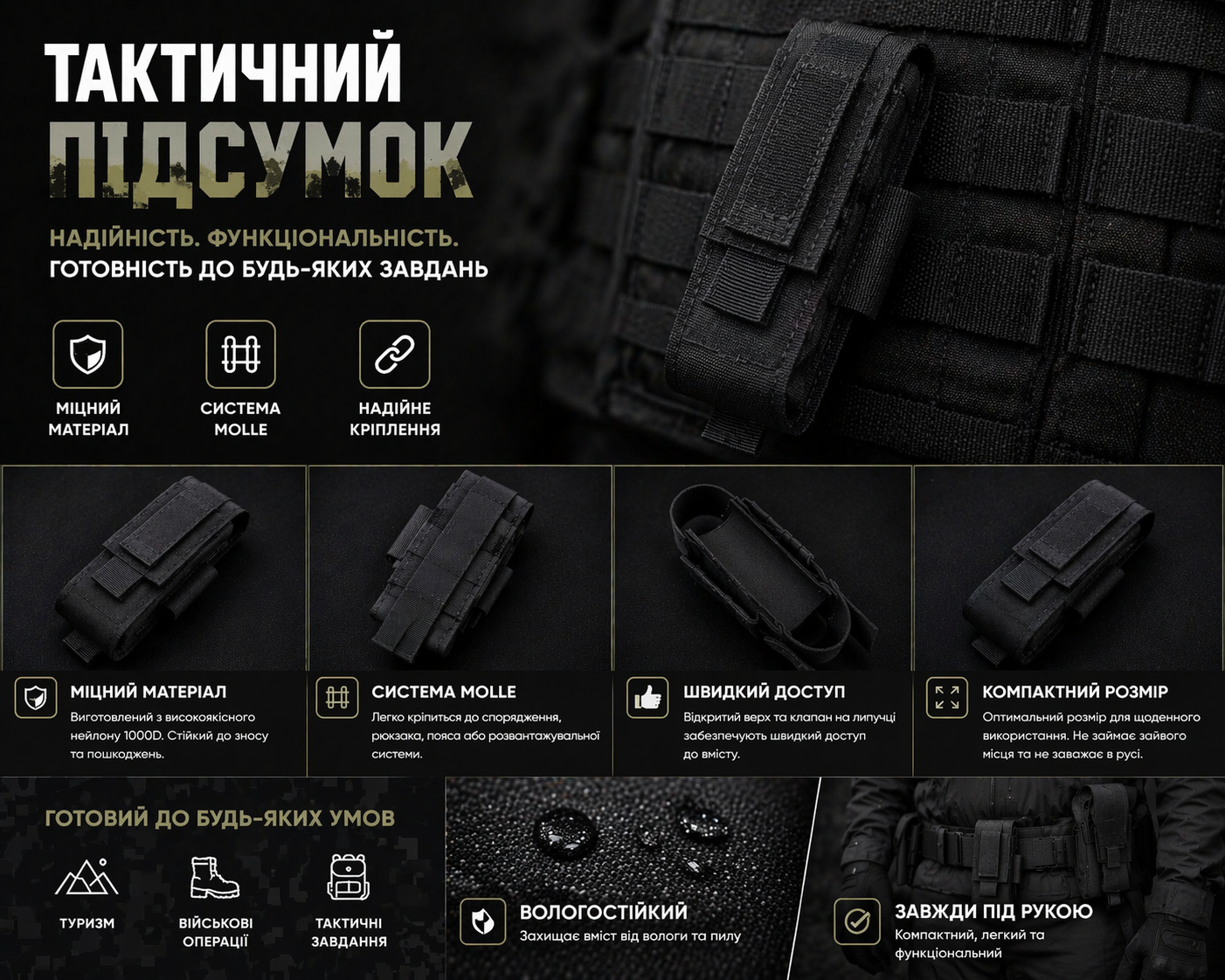 Підсумок для турнікета MOLLE (відкритий) 5
